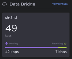 Transfer speeds