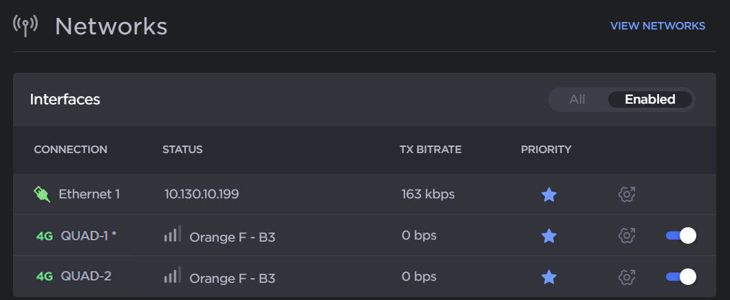 QUAD CellLinks in Network Interfaces Table