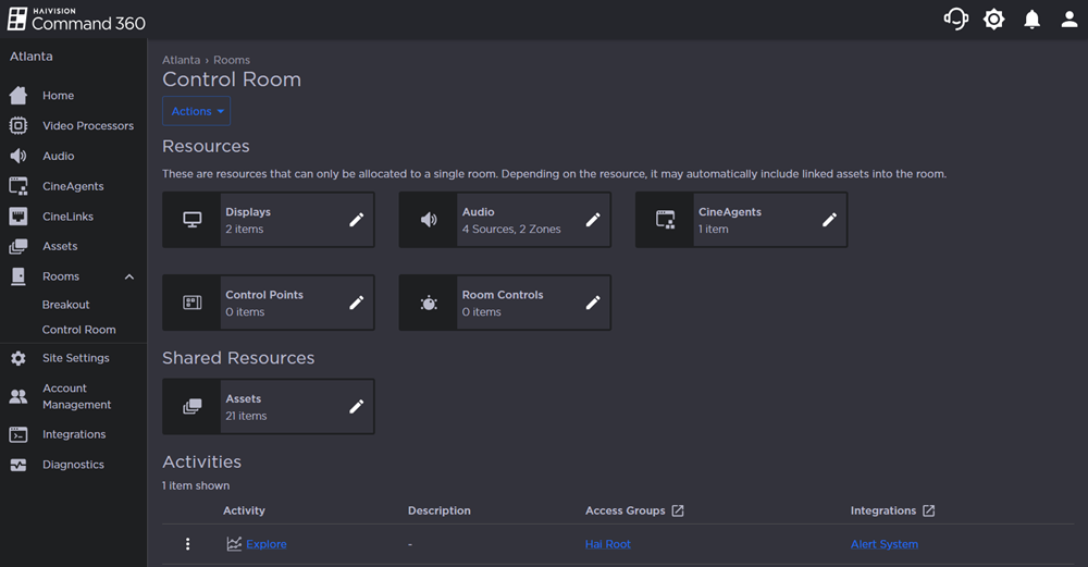 Control Room Resources and Activity