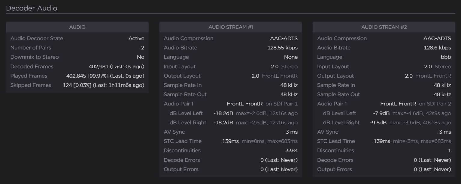 MX4D_Detailed Decoder Statistics Audio.png