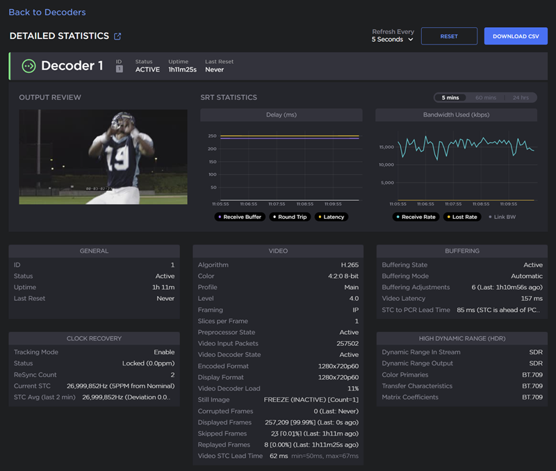 MX4D_Detailed Decoder Statistics.png