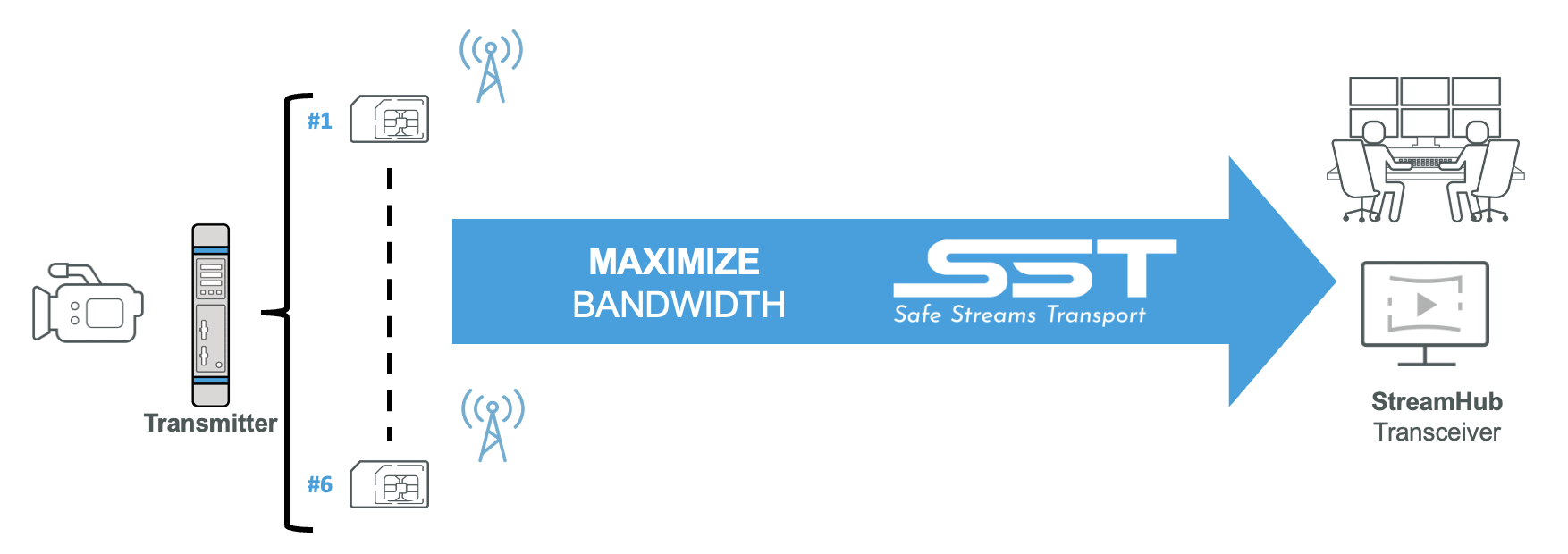 Screenshot 2025-09-21 at 10.28.35.png