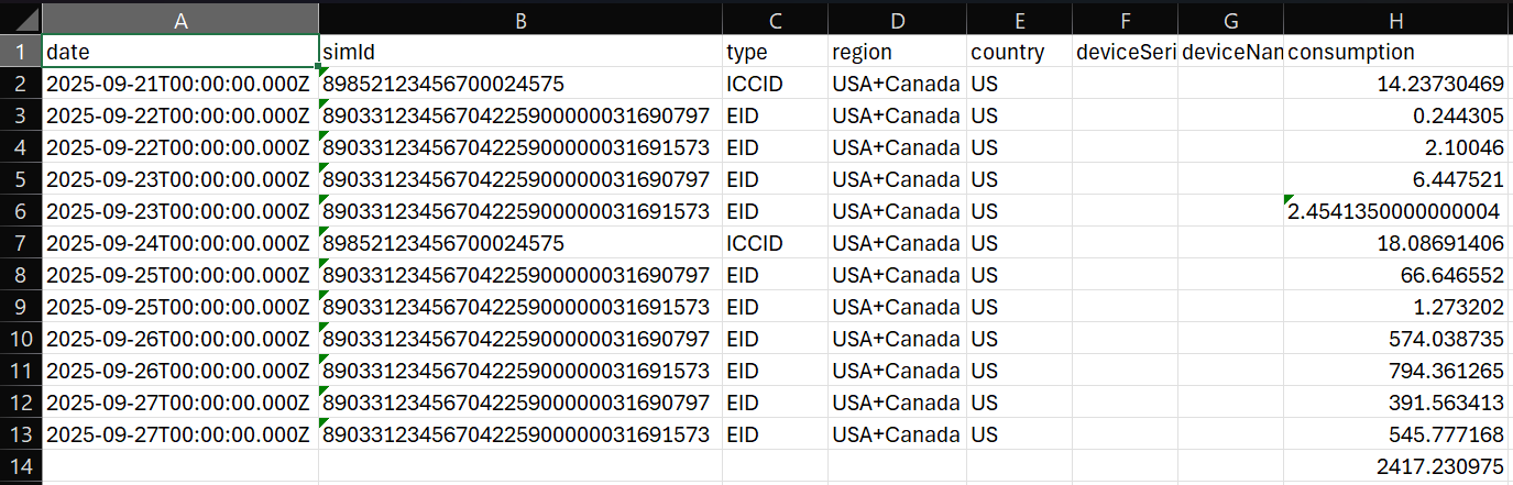 Sample CSV Export