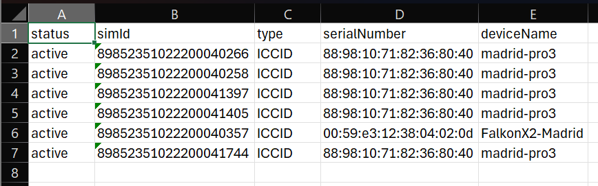 Sample CSV Export