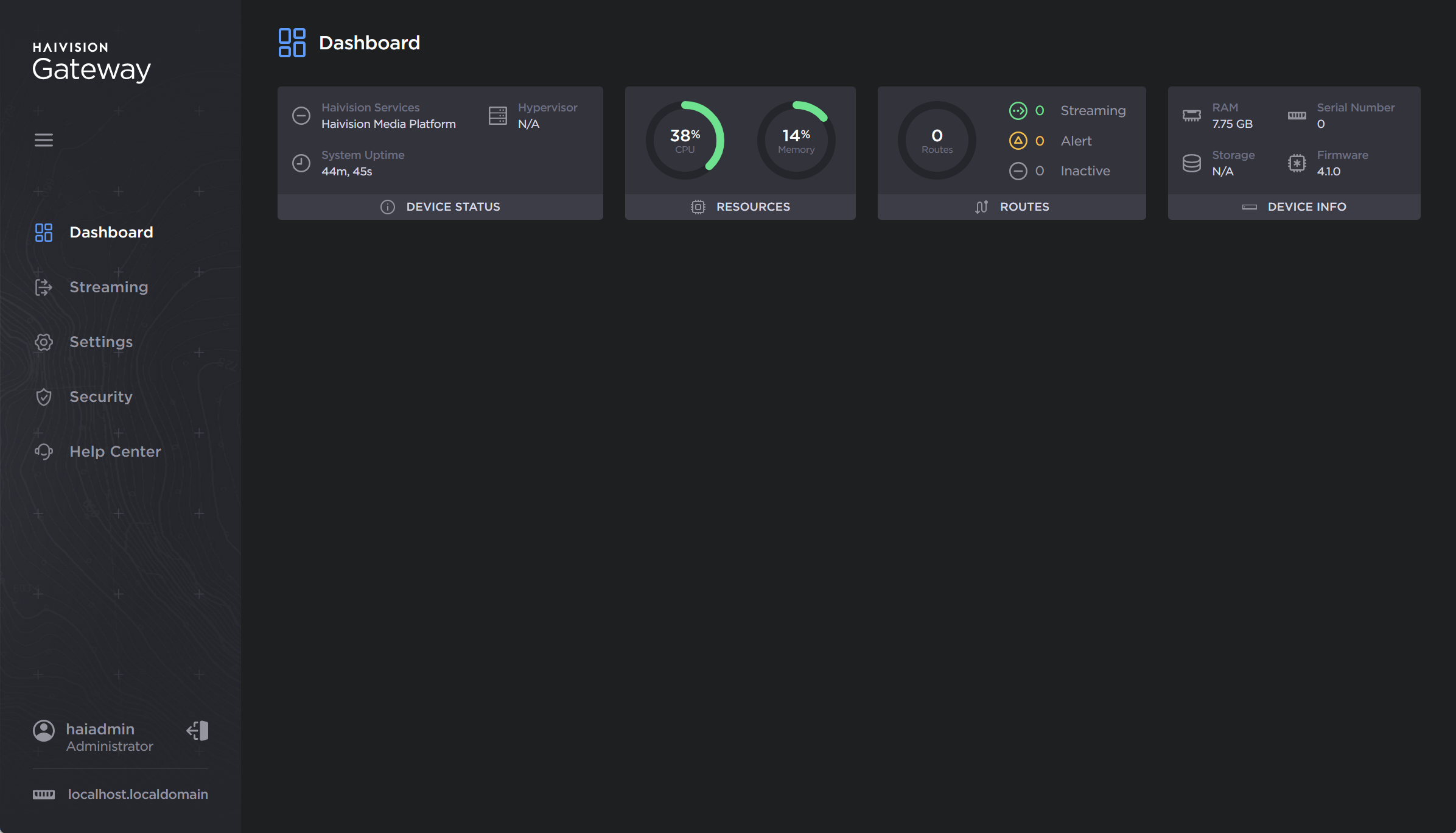 Dashboard