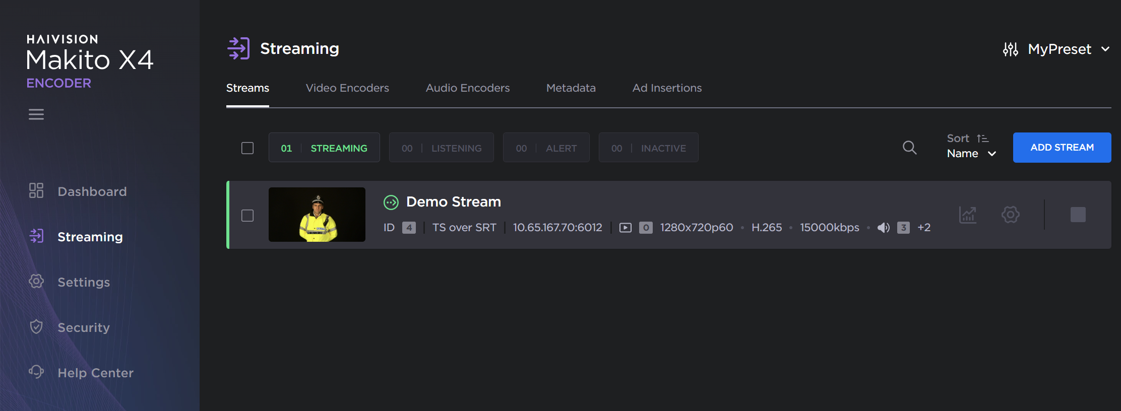 Makito Encoder outputs
