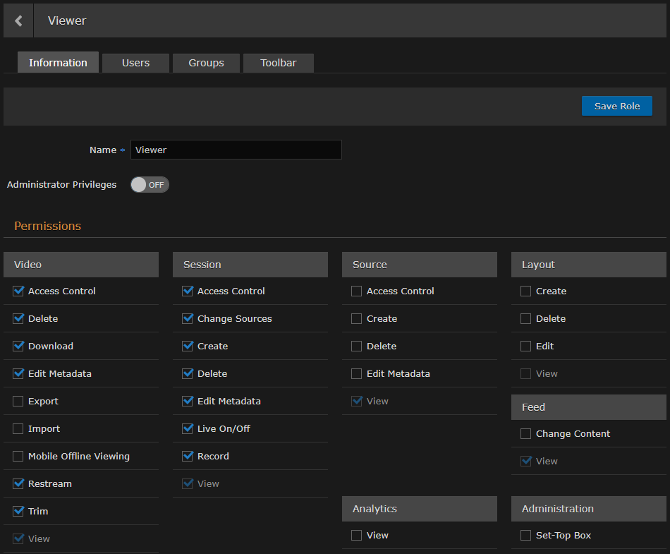 Permissions List