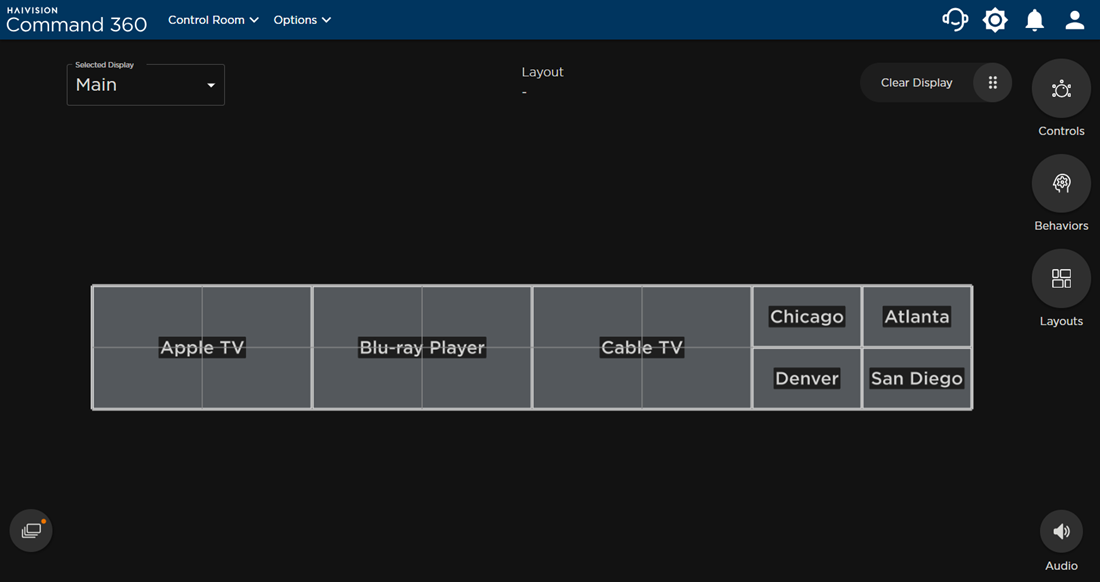 Display with Performance View Applied