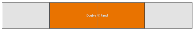 Display in Center of Canvas