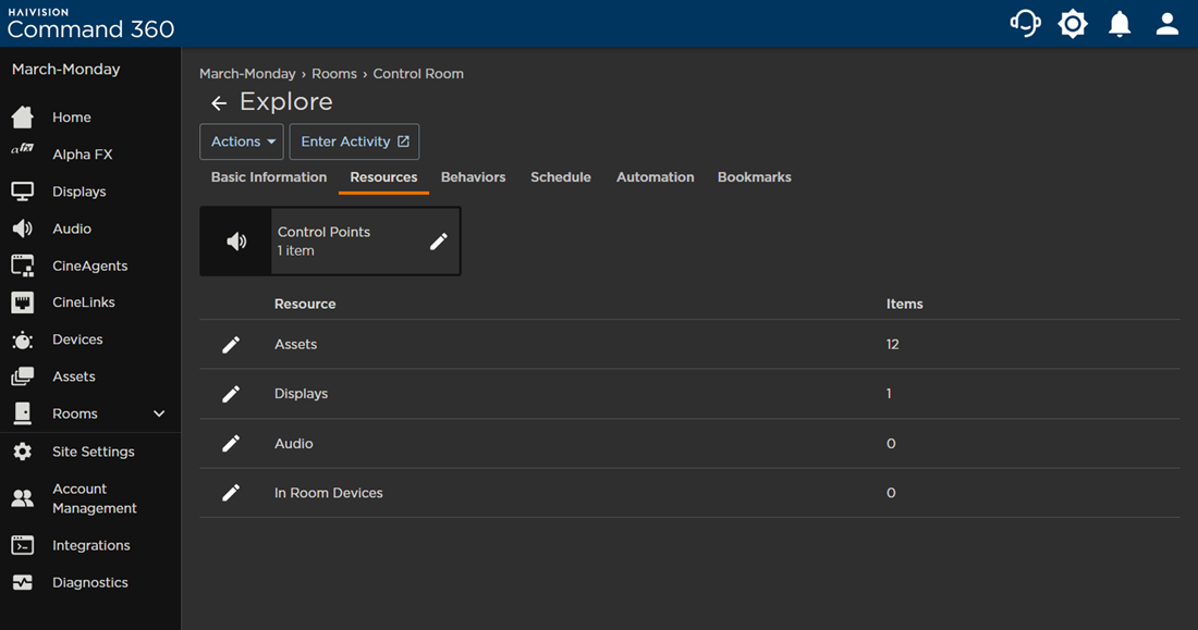 Activity Resources Tab