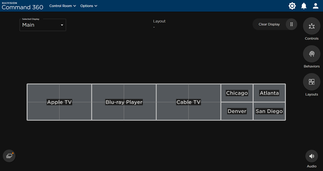 Display with Performance View Applied