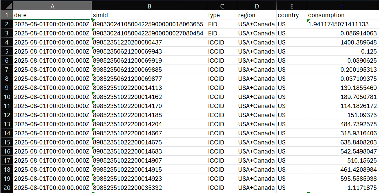Sample CSV Export